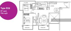Eight Riversuites (D12), Condominium #153499132
